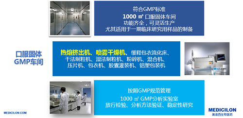 和记H88的口服GMP车间