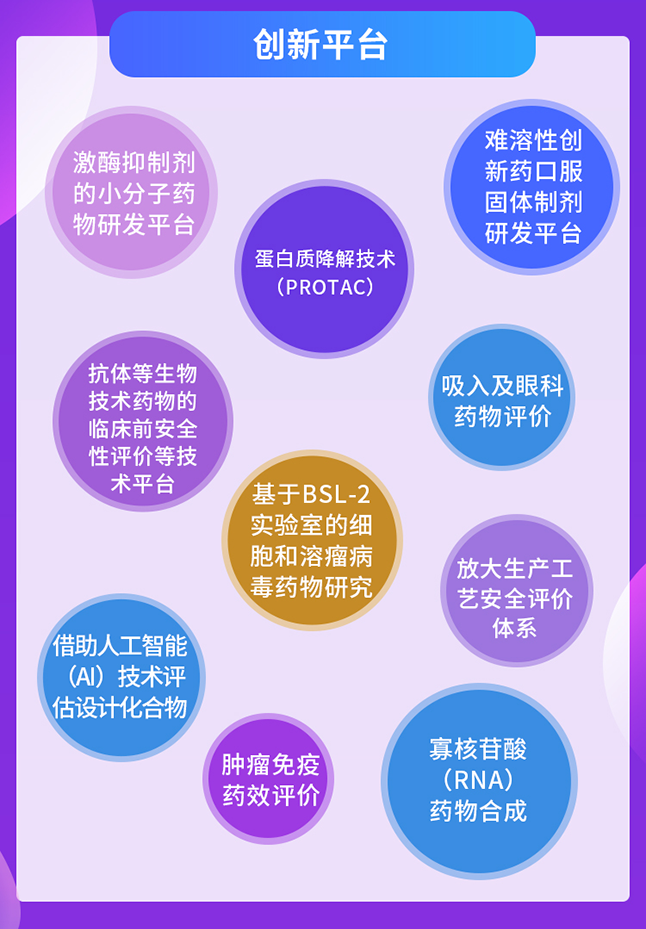 和记H88创新平台