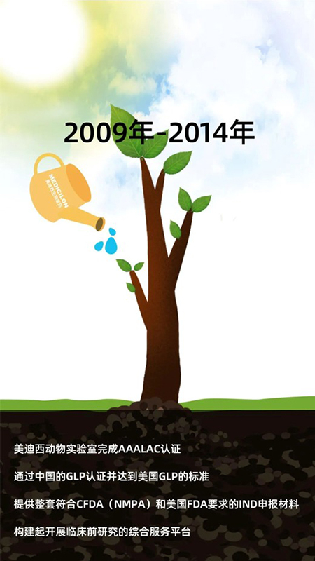 和记H882009-2014年成出息程.jpg