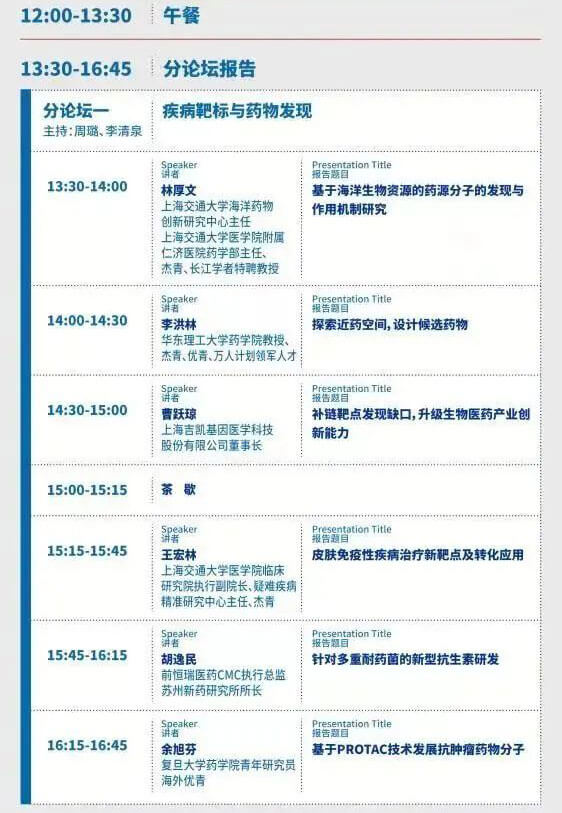 2022复旦新药创造论坛-日程_04.jpg