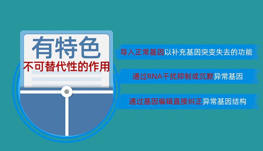 核酸药物为什么值得研发？