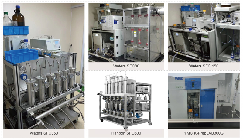 和记H88手性拆分服务仪器.jpg