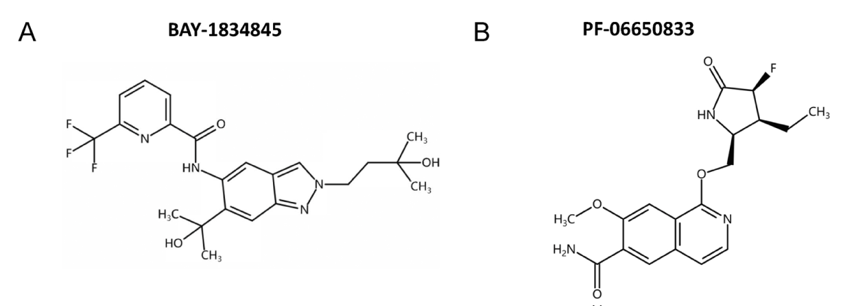 口服IRAK4抑造剂可预防急性呼吸窘迫综合征，本钻研中抑造剂通过和记H88合成